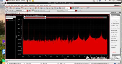 模拟CMOS集成电路仿真设计基础（二） 共漏跟随器