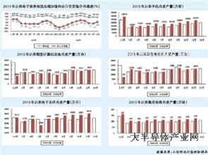 国家集成电路设计深圳产业化基地 中国芯产业的南方引擎