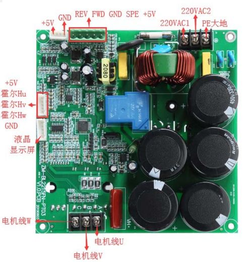 喷涂专用直流无刷电机控制驱动模块ZM BL2215N LP的集成电路设计解析