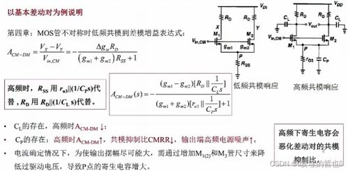模拟CMOS集成电路设计入门 开启第十六章——集成电路设计