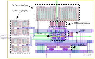 芯片诞生记 中文系同学也能听懂的集成电路设计之旅